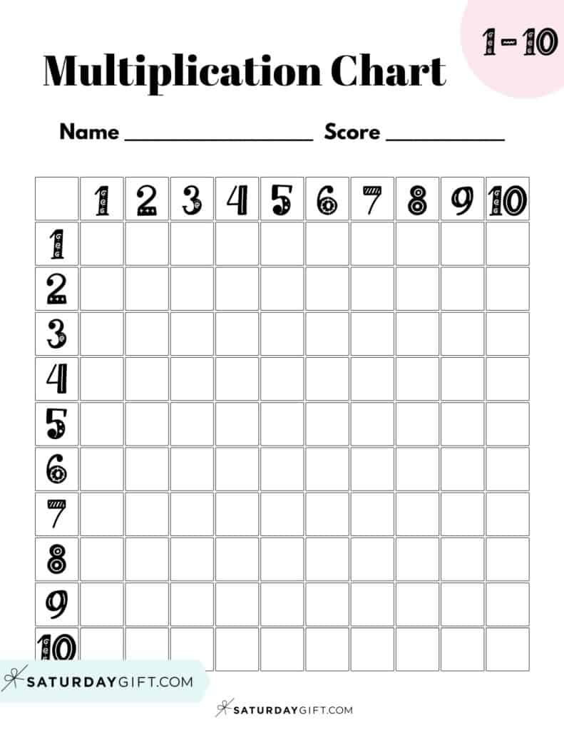Multiplication Chart 1 to 10 - Cute &  Free Printables &  Blank Grids