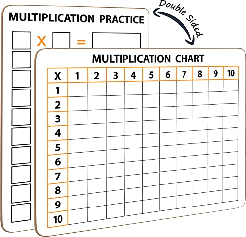 Multiplication Worksheets for Grade 5 | Free Printable PDFs - Hess ...