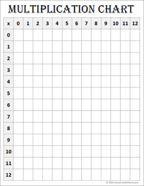 Free Math Printable: Blank Multiplication Chart (0-12)