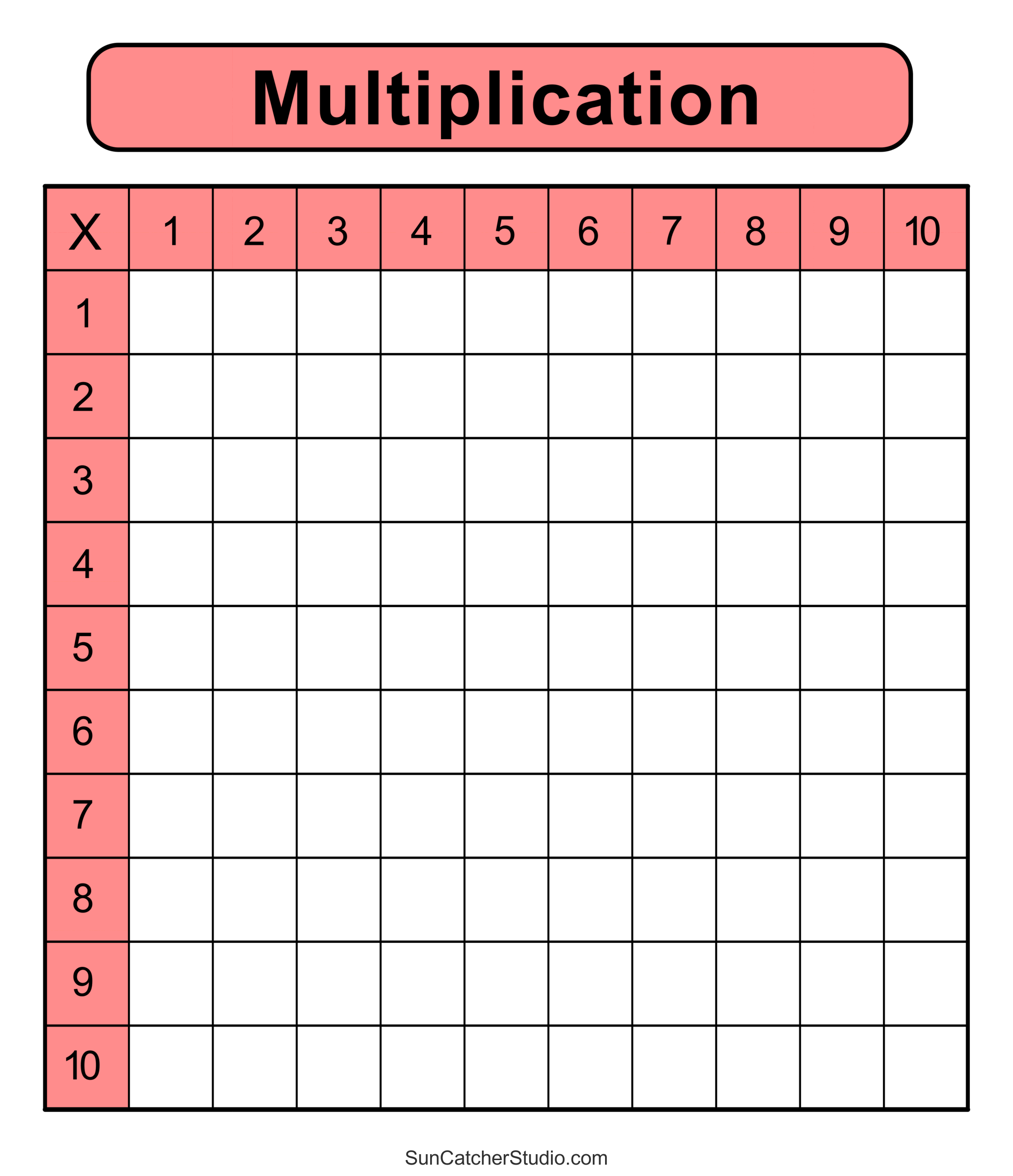 Multiplication Charts (PDF): Free Printable Times Tables - DIY ...