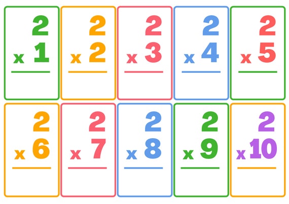 Multiplication Flashcards, Printable Flashcards, Mathematics Cards ...