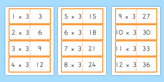 3 Times Table Cards - Teachign Resource (teacher made)