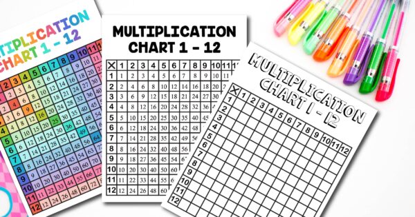 Free Printable Multiplication Charts: Easy to Print and Use Times ...
