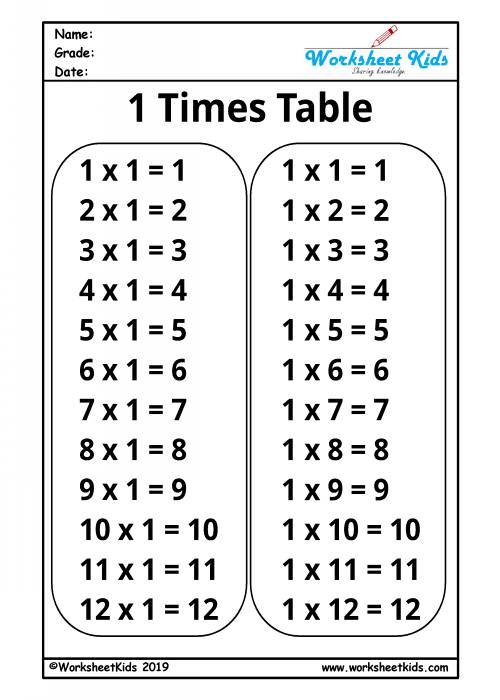 Printable Multiplication Table 1-12 | Free PDF Worksheets