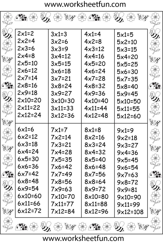 Times Table Chart - 2, 3, 4, 5, 6, 7, 8 &  9 / FREE Printable ...