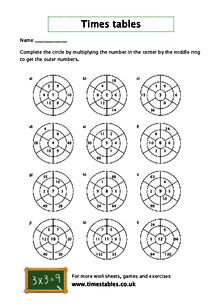 Times tables worksheets printable - Math worksheets