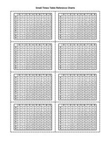 Small Times Table Reference Charts Printables for 3rd - 5th Grade ...