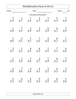 Multiplication Facts Worksheets