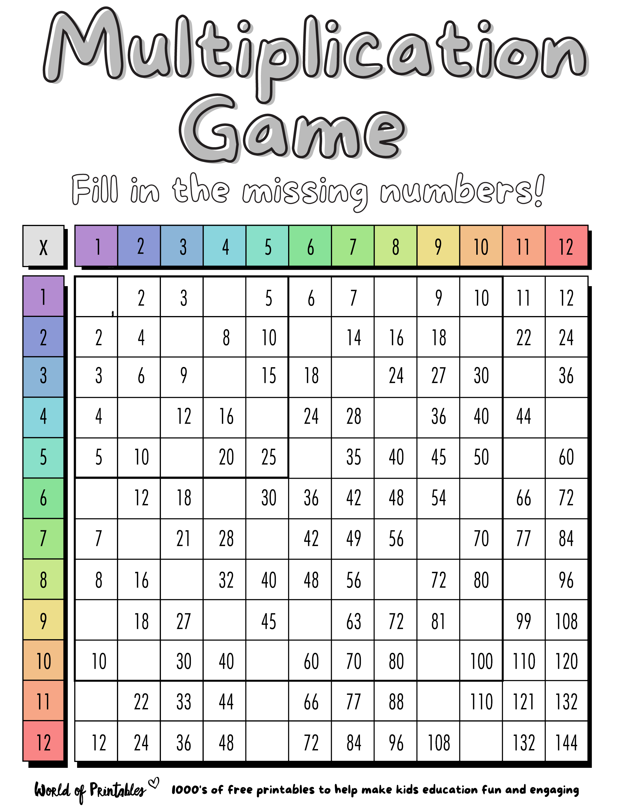 Free Multiplication Chart Printables - World of Printables - Worksheets ...