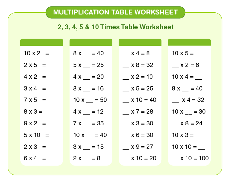 Multiplication Table Worksheet | Download Free Printables For Kids