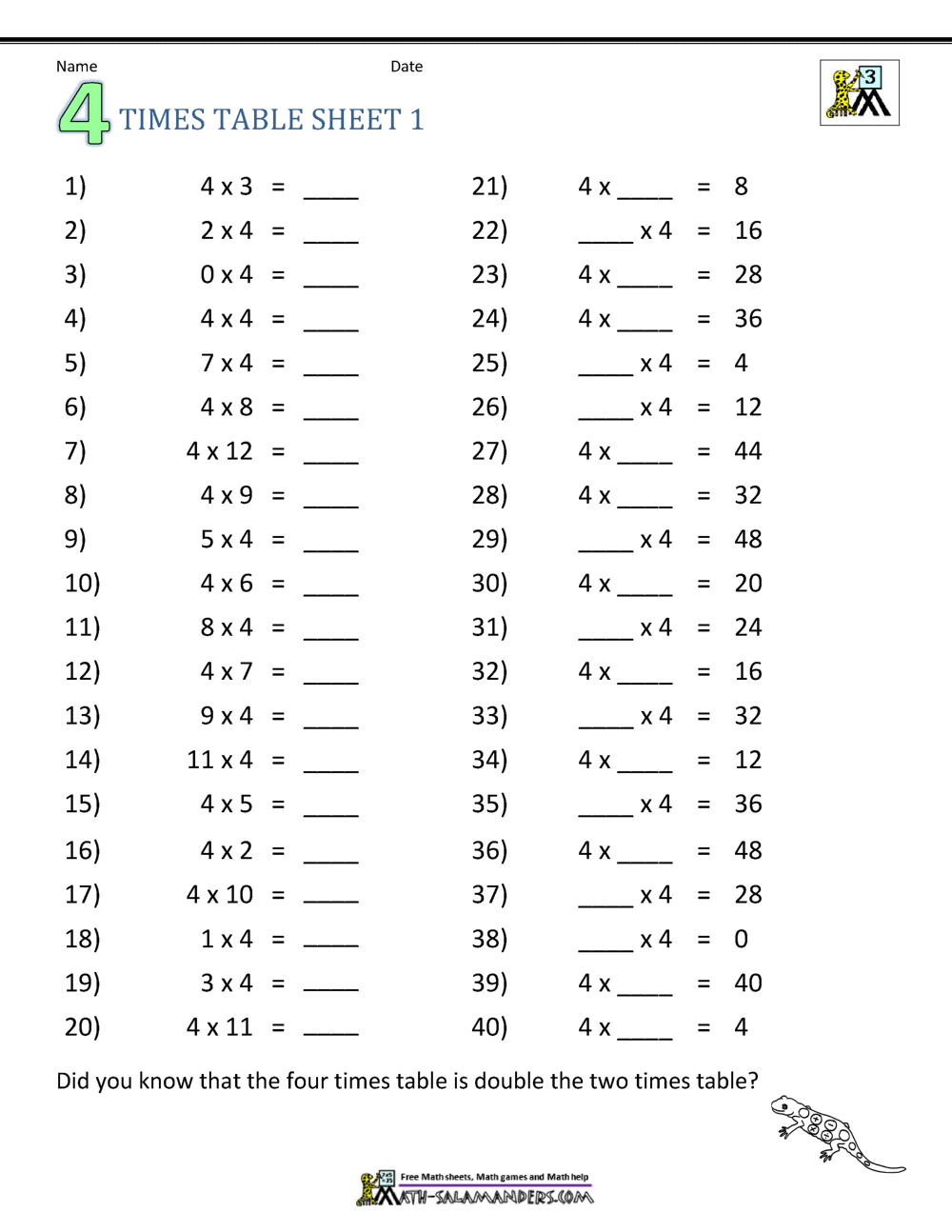 printable multiplication table worksheet