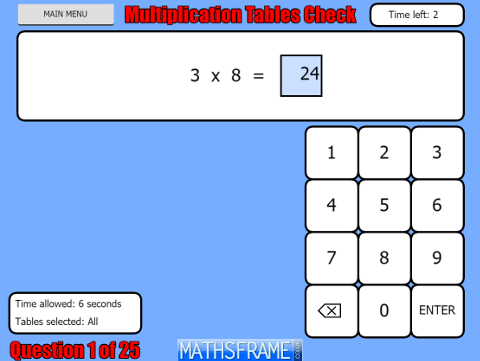 Times Table Grid - 1-12 Times Tables (Display) - WordUnited