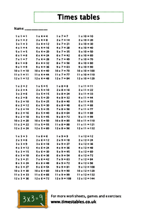 Times tables worksheets printable - Math worksheets