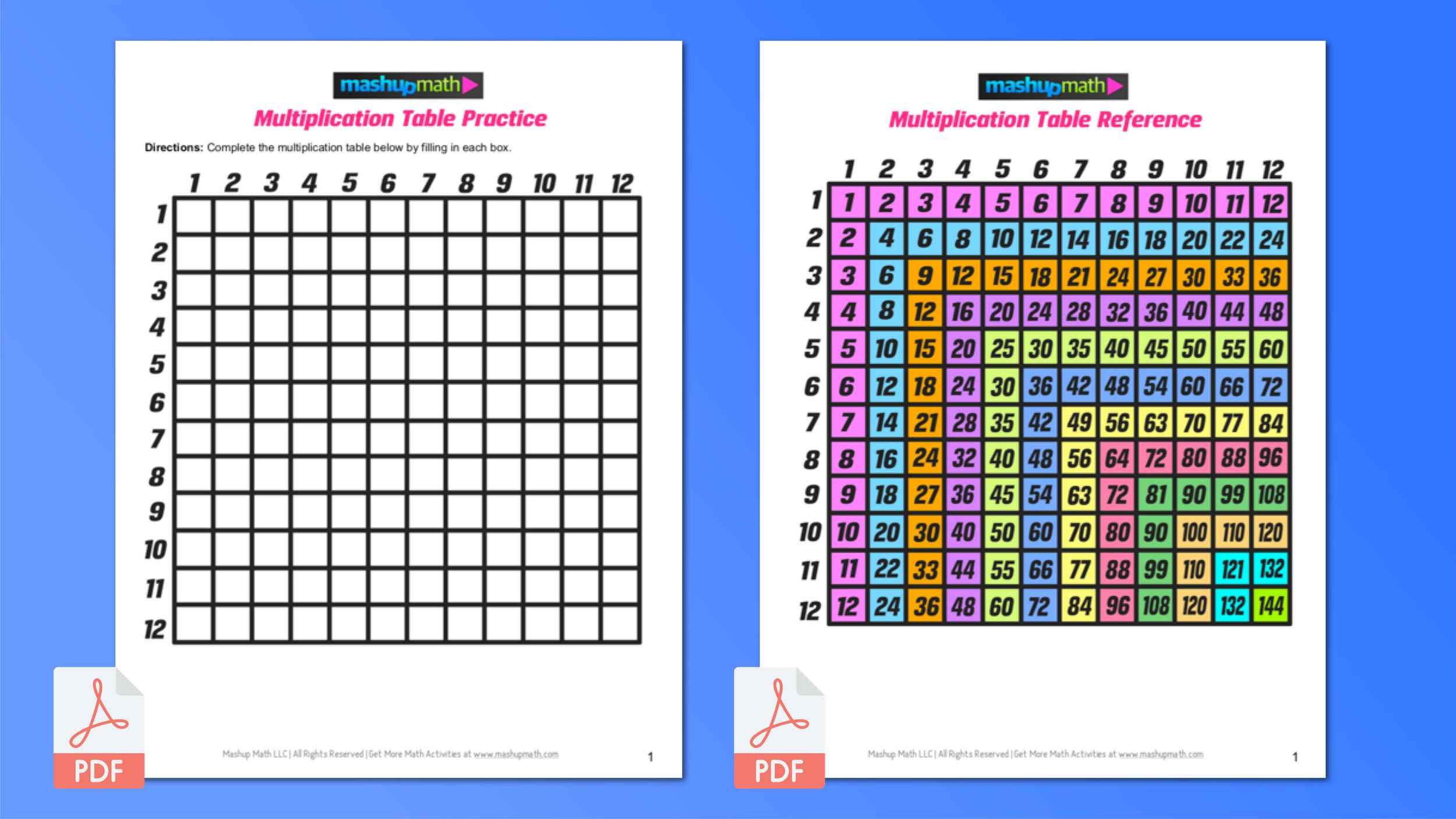 Free Multiplication Chart Printable — Times Table Chart Practice ...