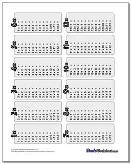 printable multiplication worksheet 1 12