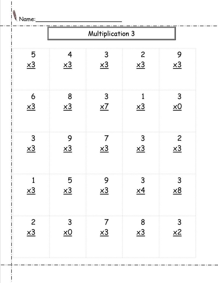 Multiply by 3 Worksheets | Activity Shelter | Multiplication ...