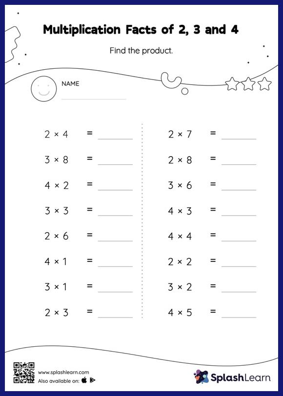 Multiplication Sentences Worksheets for Kids Online - SplashLearn