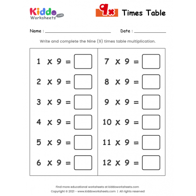 Free printable Multiplication Worksheets - kiddoworksheets