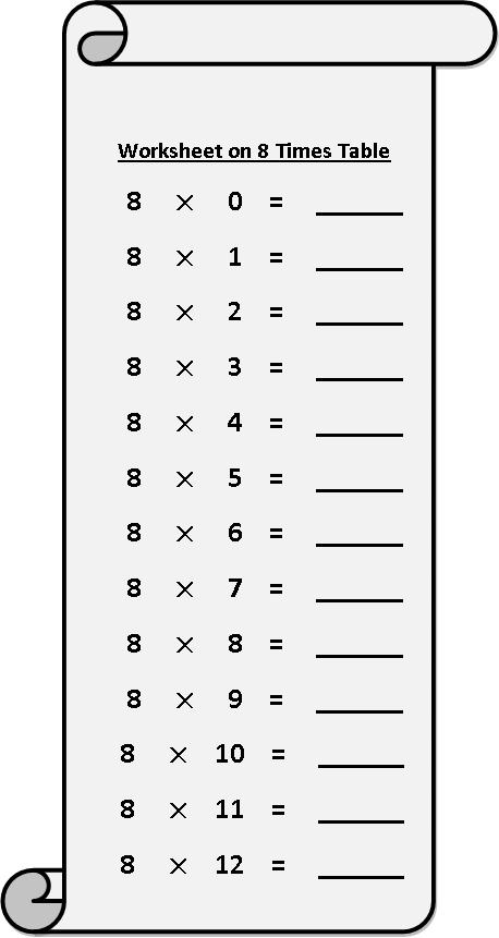 Worksheet on 8 Times Table | Printable Multiplication Table | 8 ...