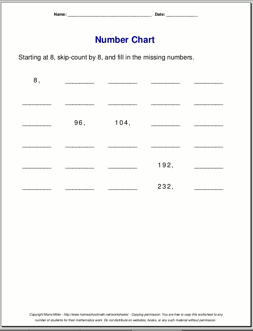 Multiplication worksheets for grade 3