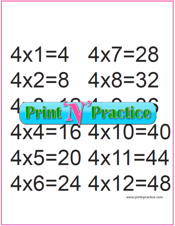 printable multiplication worksheets 1 through 12