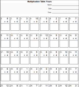 printable multiplication worksheets 1 through 12