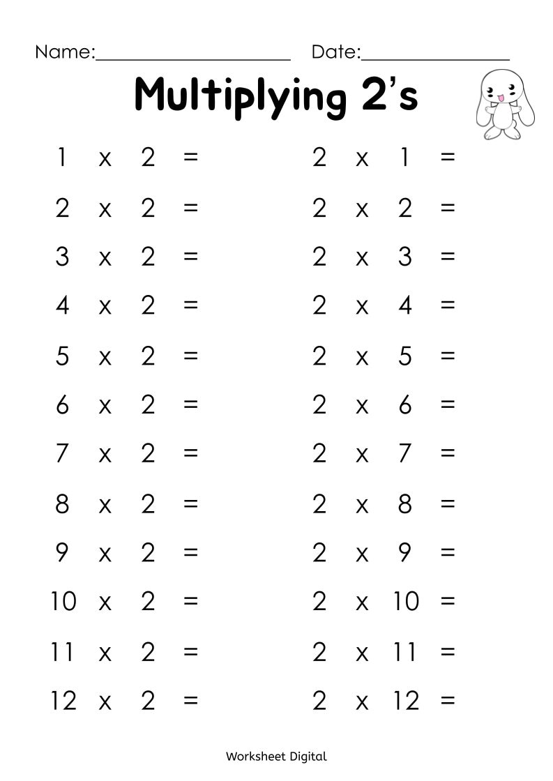 Free printable multiplication worksheets 1 through 12 Download Free
