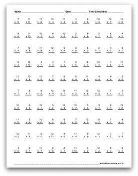 Math Facts Worksheets: Multiplication Review: 1-12 (100 per page ...