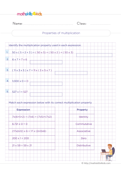 Free printable multiplication worksheets for 4th graders: Practice ...