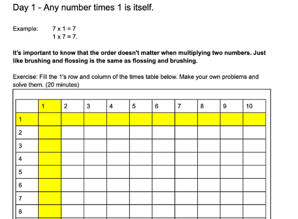 printable multiplication worksheets for third graders