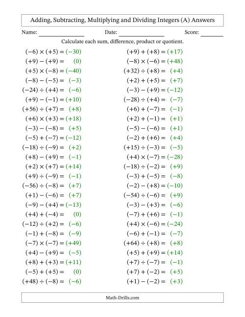 Adding, Subtracting, Multiplying and Dividing Mixed Integers from ...