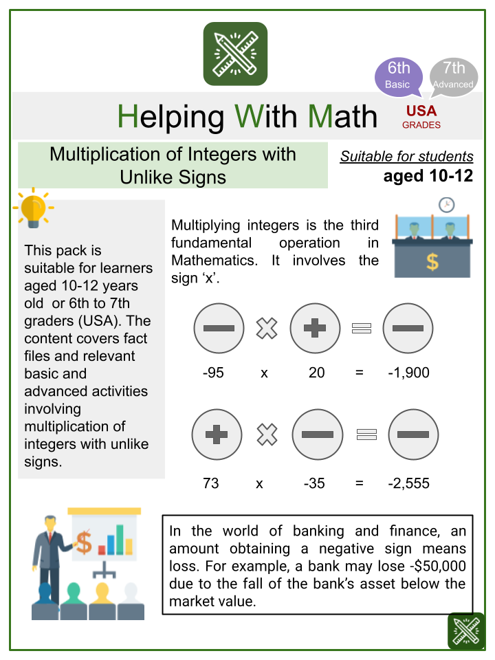Multiplication of Integers with Unlike Signs Math Worksheets