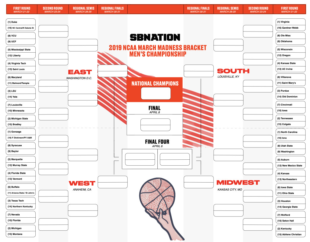 Printable NCAA bracket 2019: Make your predictions with SB ...
