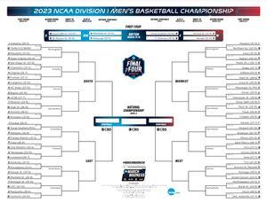 NCAA Tournament 2023: Download, print your March Madness bracket ...