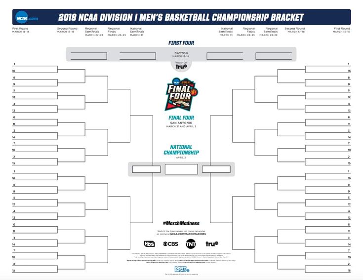 Latest bracket, schedule and scores for 2024 NCAA mens tournament