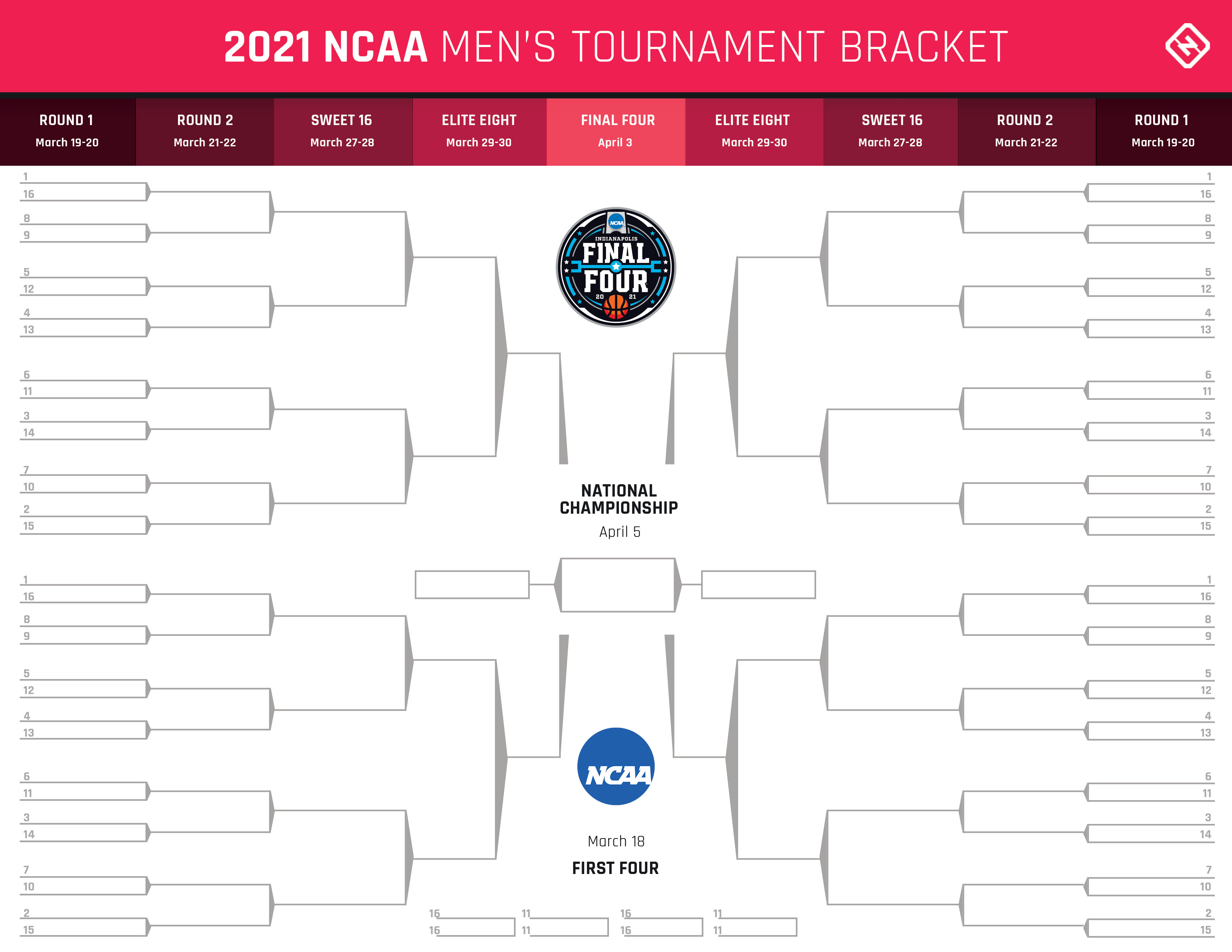 March Madness printable bracket: Download a free 2021 NCAA ...