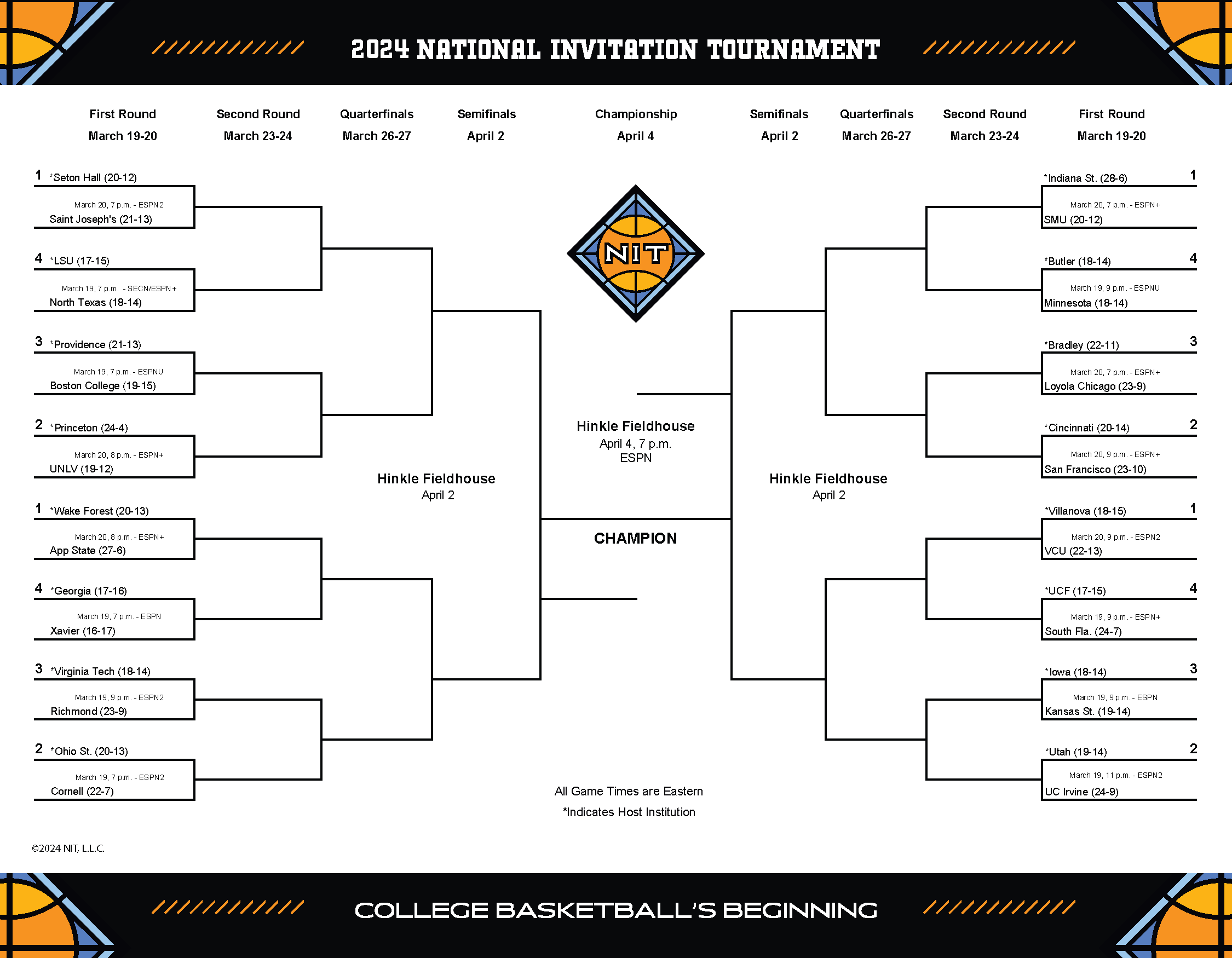 NIT 2024: Printable bracket, TV schedule, matchups for first round