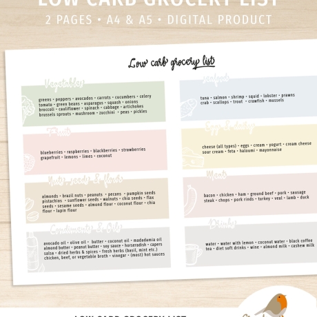 printable no carb grocery list