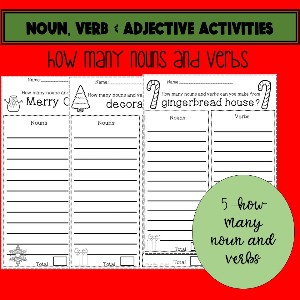Noun Verb Adjective Adverb Chart Parts of Speech Word Types