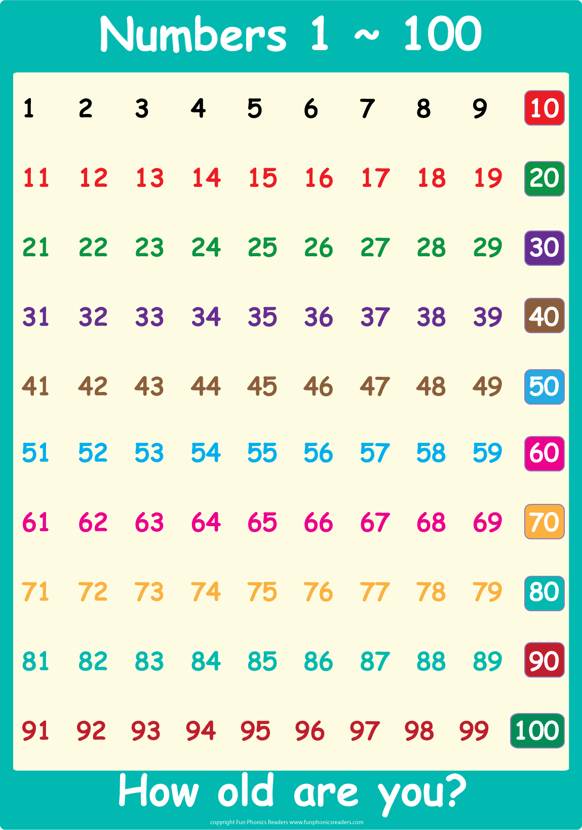 Free Printable Number Chart 1 100 With Words Download Free Printable Free Printable Number Chart 1 100 With Words Download Free Printable