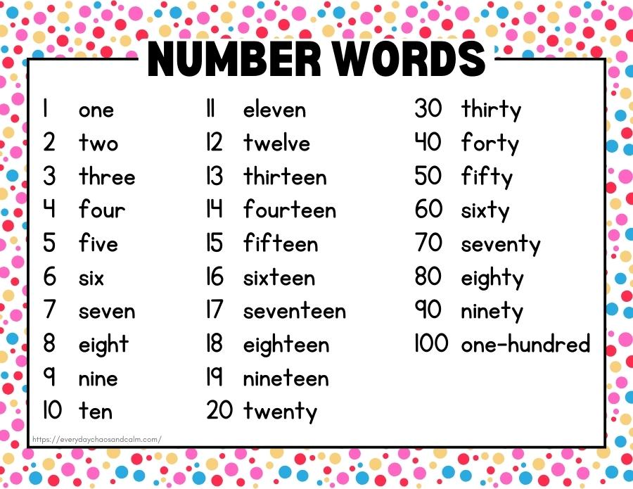 Free Printable Number Word Charts Worksheets Library