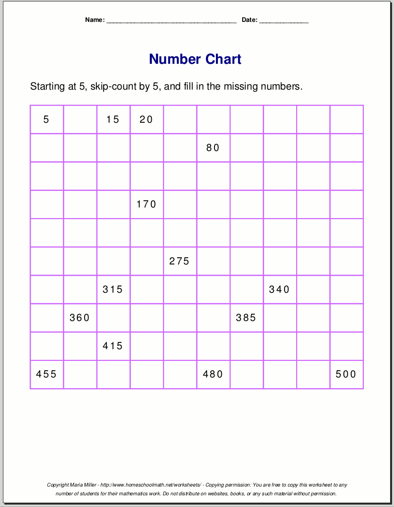 Free printable number charts and 100-charts for counting, skip ...