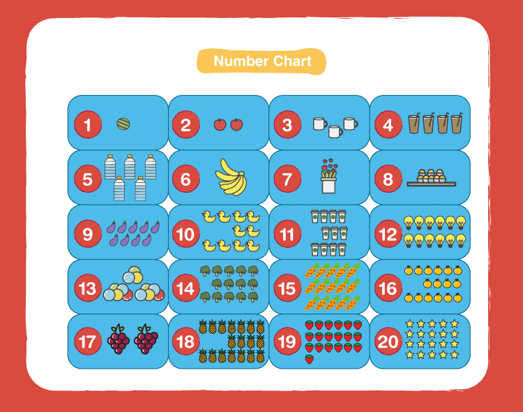 number-chart-1-20-easy-and-free-printable-number-chart-1-20-with-worksheets-library for Free Printable Number Chart 1 20 Number Chart 1-20 | Easy And Free Printable Number Chart 1-20 With ... - Worksheets Library for Free Printable Number Chart 1 20