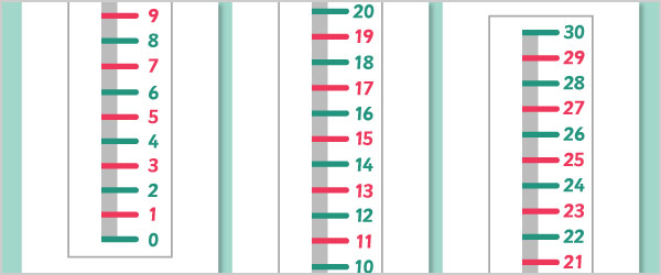 printable number line banner