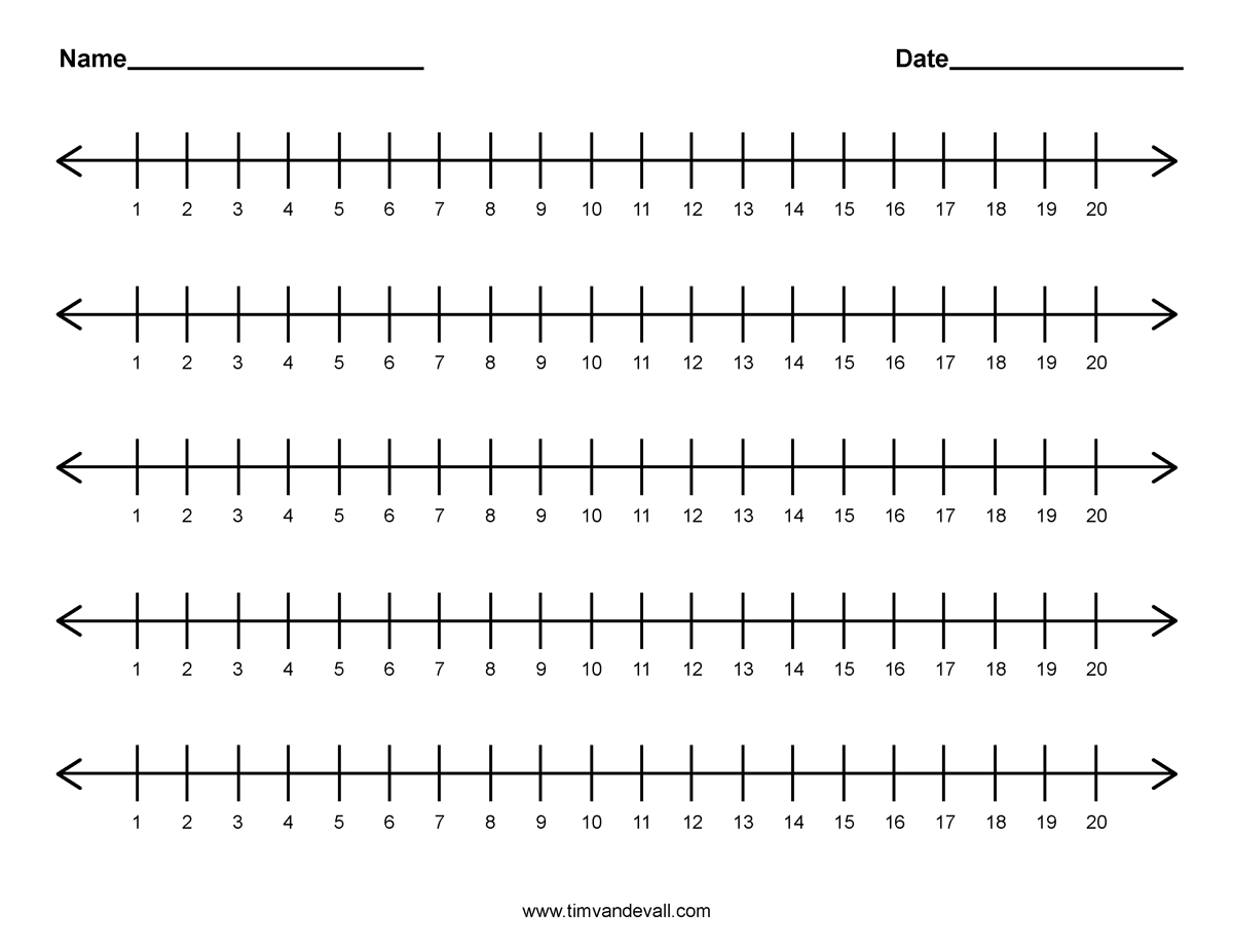 Number line 1-20 for Math Students and Teachers