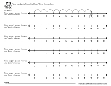 Number line worksheets for preschool kids