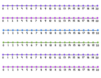 Number lines strips | TPT