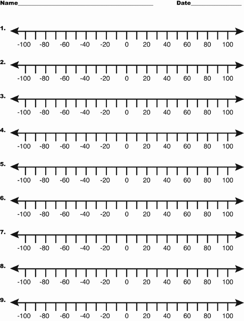 printable number line to 200