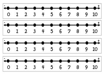 printable number line up to 10