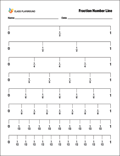 Number Line Print - Class Playground